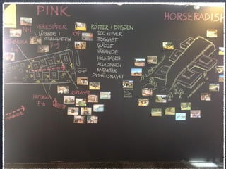 Studio Lärmiljö Grupp 4