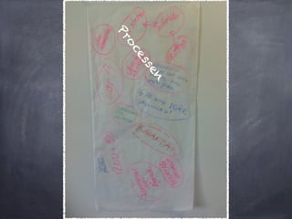 n
      se
    es
  oc
Pr
 