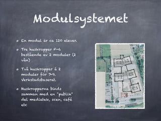 Modulsystemet
En modul är ca 120 elever.

Tre huskroppar F-6
bestående av 2 moduler (2
vån)

Två huskroppar á 2
moduler för 7-9.
Verkstadsbaserat.

Huskropparna binds
samman med en "publik"
del mediatek, scen, café
etc
 