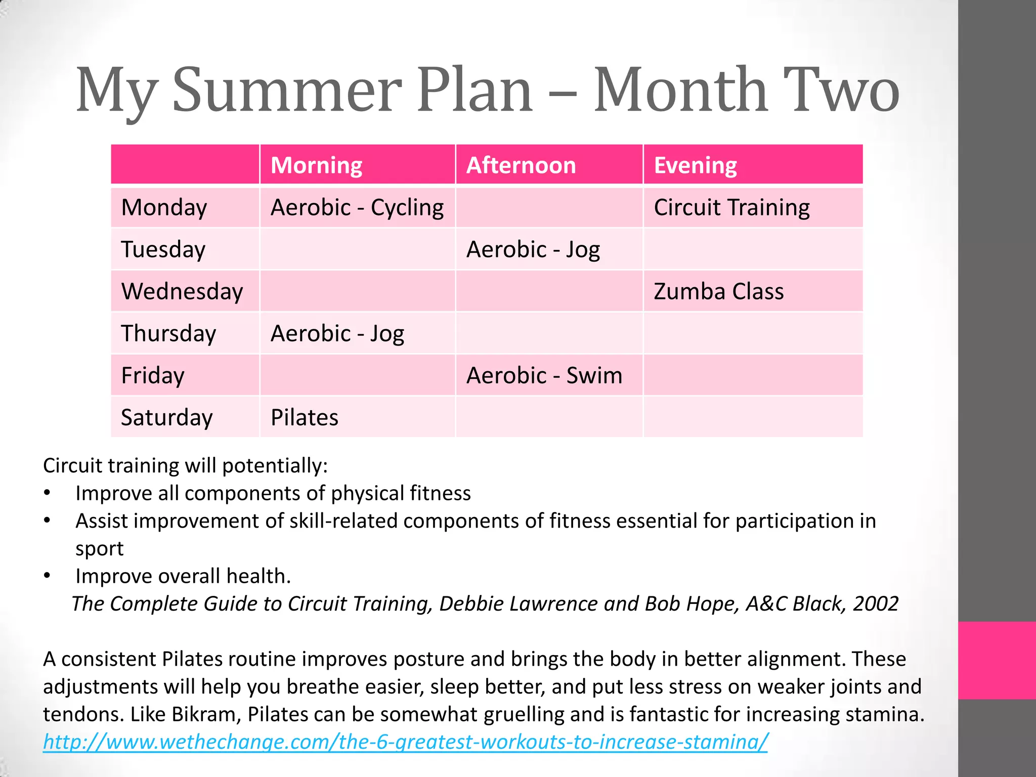 My Summer Plan – Month Two
                        Morning               Afternoon           Evening
        Monday          Aerobic - Cycling                         Circuit Training
        Tuesday                               Aerobic - Jog
        Wednesday                                                 Zumba Class
        Thursday        Aerobic - Jog
        Friday                                Aerobic - Swim
        Saturday        Pilates
Circuit training will potentially:
• Improve all components of physical fitness
• Assist improvement of skill-related components of fitness essential for participation in
    sport
• Improve overall health.
   The Complete Guide to Circuit Training, Debbie Lawrence and Bob Hope, A&C Black, 2002

A consistent Pilates routine improves posture and brings the body in better alignment. These
adjustments will help you breathe easier, sleep better, and put less stress on weaker joints and
tendons. Like Bikram, Pilates can be somewhat gruelling and is fantastic for increasing stamina.
http://www.wethechange.com/the-6-greatest-workouts-to-increase-stamina/
 
