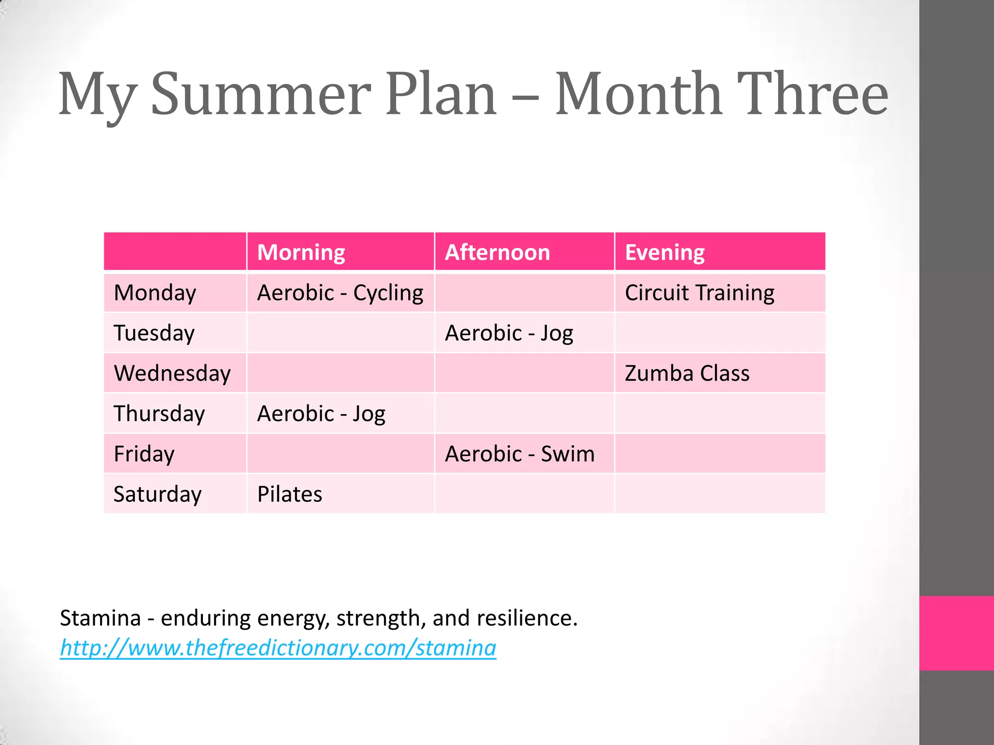 My Summer Plan – Month Three

                   Morning             Afternoon        Evening
     Monday        Aerobic - Cycling                    Circuit Training
     Tuesday                           Aerobic - Jog
     Wednesday                                          Zumba Class
     Thursday      Aerobic - Jog
     Friday                            Aerobic - Swim
     Saturday      Pilates



Stamina - enduring energy, strength, and resilience.
http://www.thefreedictionary.com/stamina
 
