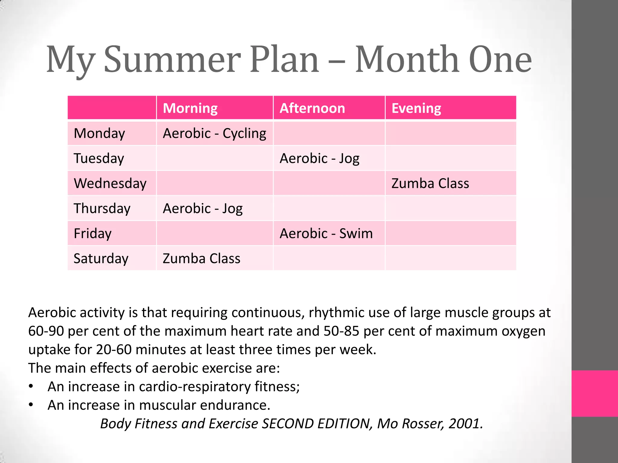 My Summer Plan – Month One
                     Morning             Afternoon         Evening
       Monday        Aerobic - Cycling
       Tuesday                           Aerobic - Jog
       Wednesday                                           Zumba Class
       Thursday      Aerobic - Jog
       Friday                            Aerobic - Swim
       Saturday      Zumba Class


Aerobic activity is that requiring continuous, rhythmic use of large muscle groups at
60-90 per cent of the maximum heart rate and 50-85 per cent of maximum oxygen
uptake for 20-60 minutes at least three times per week.
The main effects of aerobic exercise are:
• An increase in cardio-respiratory fitness;
• An increase in muscular endurance.
            Body Fitness and Exercise SECOND EDITION, Mo Rosser, 2001.
 