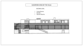 He created an influential 20th century architectural style
SECOND LEVEL
• Living Rooms
• Kitchen
• Servant Rooms
ELEVATION VIEW OF THE VILLA
 