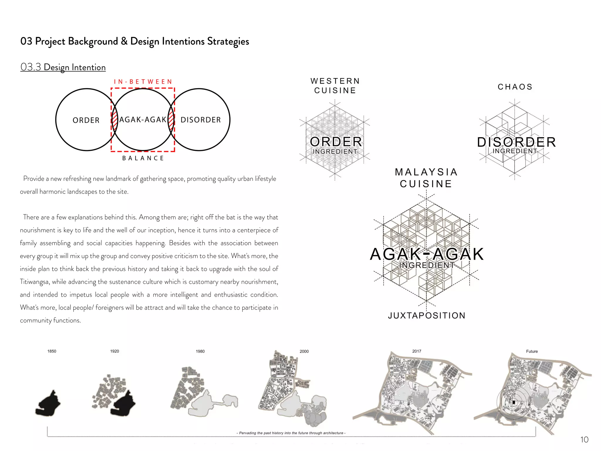 Architectural Design Project Report 2017