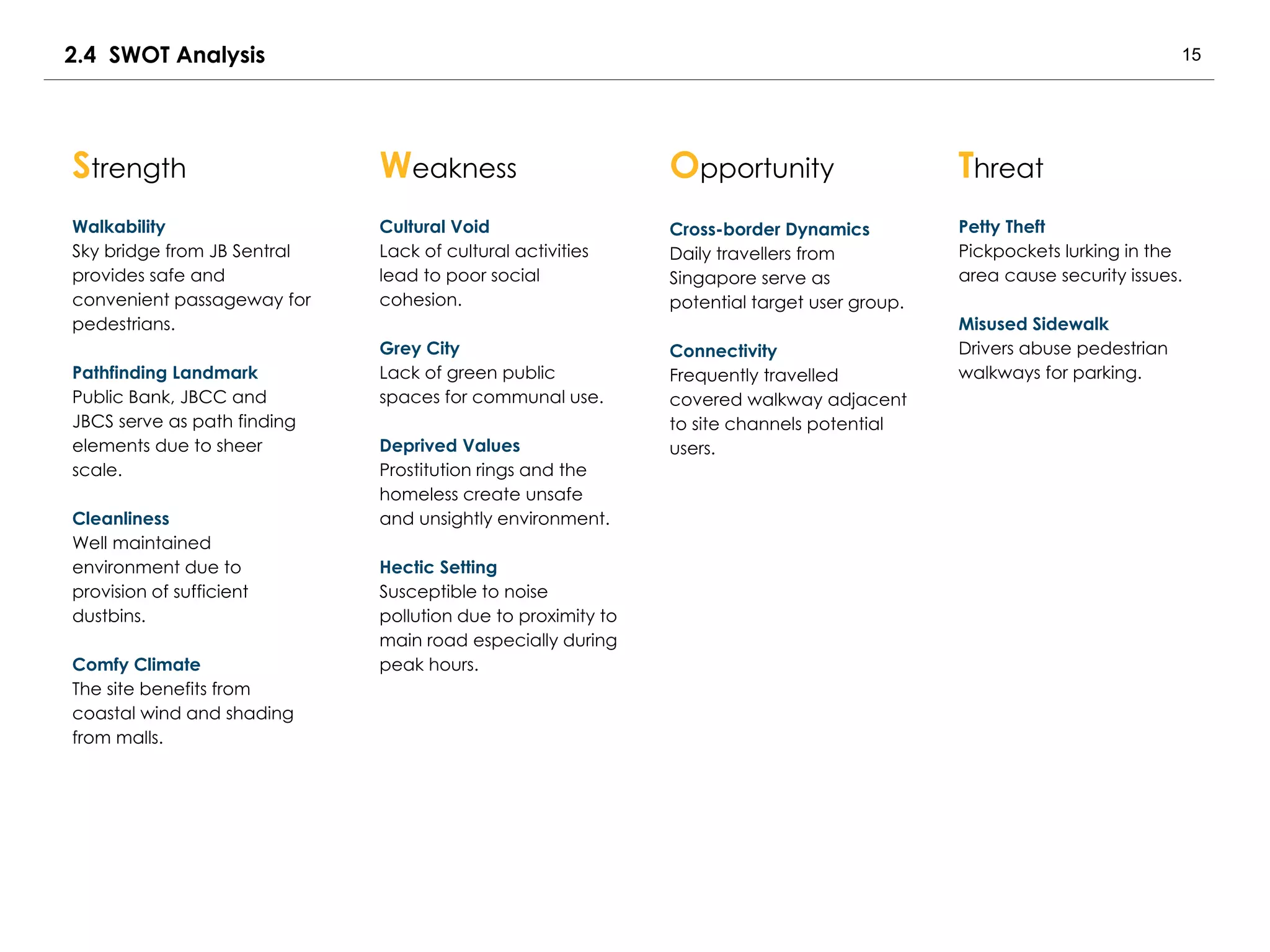 15
Opportunity
Cross-border Dynamics
Daily travellers from
Singapore serve as
potential target user group.
Connectivity
Frequently travelled
covered walkway adjacent
to site channels potential
users.
Weakness
Cultural Void
Lack of cultural activities
lead to poor social
cohesion.
Grey City
Lack of green public
spaces for communal use.
Deprived Values
Prostitution rings and the
homeless create unsafe
and unsightly environment.
Hectic Setting
Susceptible to noise
pollution due to proximity to
main road especially during
peak hours.
Strength
Walkability
Sky bridge from JB Sentral
provides safe and
convenient passageway for
pedestrians.
Pathfinding Landmark
Public Bank, JBCC and
JBCS serve as path finding
elements due to sheer
scale.
Cleanliness
Well maintained
environment due to
provision of sufficient
dustbins.
Comfy Climate
The site benefits from
coastal wind and shading
from malls.
Threat
Petty Theft
Pickpockets lurking in the
area cause security issues.
Misused Sidewalk
Drivers abuse pedestrian
walkways for parking.
2.4 SWOT Analysis
 