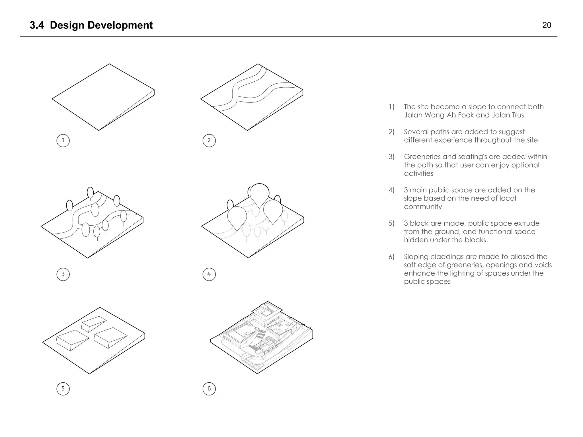 203.4 Design Development
1) The site become a slope to connect both
Jalan Wong Ah Fook and Jalan Trus
2) Several paths are added to suggest
different experience throughout the site
3) Greeneries and seating's are added within
the path so that user can enjoy optional
activities
4) 3 main public space are added on the
slope based on the need of local
community
5) 3 block are made, public space extrude
from the ground, and functional space
hidden under the blocks.
6) Sloping claddings are made to aliased the
soft edge of greeneries, openings and voids
enhance the lighting of spaces under the
public spaces
 