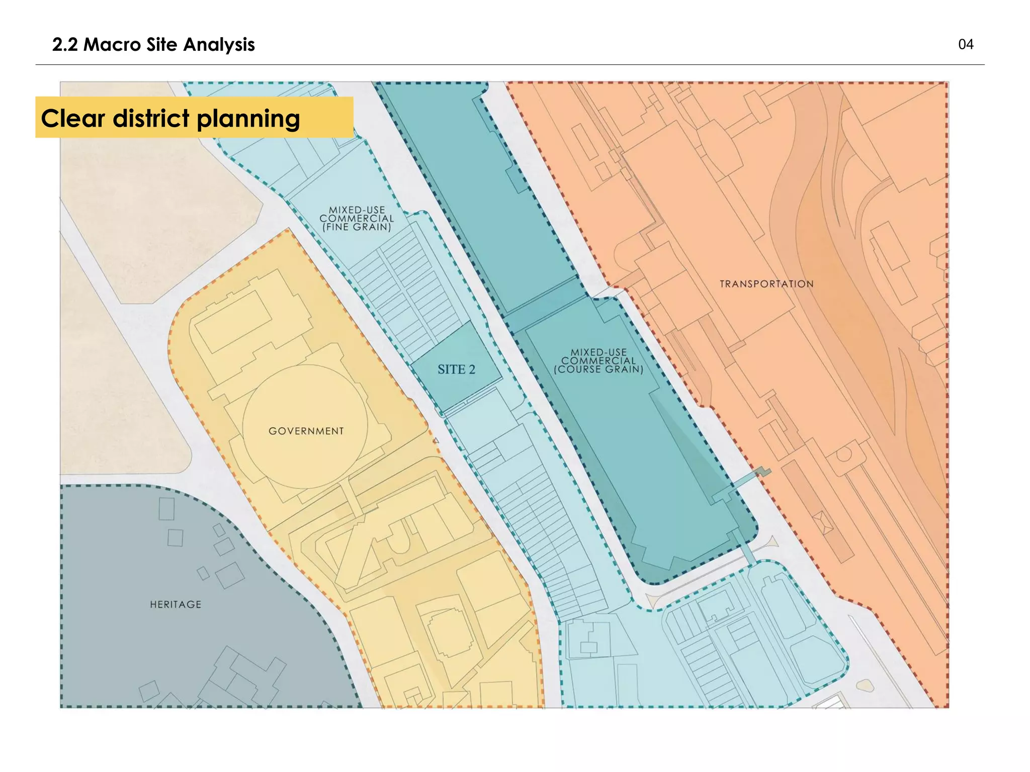 04
A transforming land useClear district planning
2.2 Macro Site Analysis
 