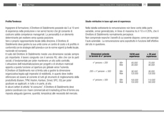 19     Michael Page                                                                     Salary Survey 2012 - Engineering & Manufacturing   20




Profilo/Tendenza:                                                                    Studio retributivo in base agli anni di esperienza:

Ingegnere di formazione, il Direttore di Stabilimento possiede dai 5 ai 10 anni      Nella tabella sottostante la remunerazione non tiene conto della parte
di esperienza nella produzione o nei servizi tecnici che gli consente di             variabile, ormai generalizzata, in linea di massima tra il 10 e il 20%, che il
costruire solide competenze manageriali. La personalità è un elemento                Direttore di Stabilimento normalmente percepisce.
determinante per evolvere verso questa posizione.                                    Non comprende neanche i benefit di cui sovente dispone, come per esempio
Vero e proprio rappresentante locale della direzione, il Direttore di                l’auto aziendale. La remunerazione varia soprattutto in funzione dell’effettivo
Stabilimento deve gestire la sua unità come un centro di costo o di profitto in      del sito in questione.
conformità con le strategie dell’azienda e con le norme vigenti (a livello locale,
nazionale ed europeo).
Il ruolo del Direttore di Stabilimento riveste una dimensione sociale sempre               Dimensioni azienda                            10/20 anni           > 20 anni
                                                                                         in termini di n° persone                        esperienza          esperienza
più importante: il lavoro congiunto con il servizio RU, oltre che con le parti
sociali, è fondamentale per poter mantenere un sito sotto controllo.
                                                                                             n° persone < 200                Min           60.000             70.000
L’attuazione dell’industrializzazione per progetti e di strutture matriciali                                                 Max           80.000             90.000
apporta a questa funzione un’apertura più globale verso l’azienda.
Il Direttore di Stabilimento non si limita solo a gestire la dimensione                  200 < n° persone < 500              Min            90.000            90.000
organizzativa legata agli imperativi di redditività, in quanto deve inoltre                                                  Max           120.000            130.000
ottimizzare ed essere al corrente di tutti gli strumenti di miglioramento della
produttività (Kaisen, TPM, Hoshin, Kanban, Smed, SPC, 5S) per poter                          n° persone > 500                Min           100.000            110.000
                                                                                                                             Max           150.000            160.000
giudicare se applicarli, in tutto o in parte, al sito.
In alcuni settori di attività “di consumo”, il Direttore di Stabilimento deve
potersi coordinare con i team commerciali ed il marketing al fine di fornire una
risposta adeguata (gamme, quantità, tempistica) alle necessità del mercato.
 