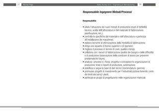 37   Michael Page                     Salary Survey 2012 - Engineering & Manufacturing   38


                    Responsabile Ingegnere Metodi/Processi

                    Responsabilità:

                    • pilota l’attuazione dei nuovi metodi di produzione (studi di fattibilità
                    • tecnica, scelta dell’attrezzatura e del materiale di fabbricazione,
                    • pianificazione, etc.);
                    • controlla le specifiche del materiale e dell’attrezzatura e partecipa
                    • all’installazione dei macchinari;
                    • elabora tecniche di ottimizzazione delle modalità di fabbricazione;
                    • dirige una squadra di tecnici superiori e di operatori;
                    • migliora il processo in termini di costi, qualità e tempi;
                    • collabora con i servizi di fabbricazione (analisi dei bisogni e delle difficoltà)
                    • e di produzione (osservazione delle condizioni di lavoro per prevenire
                    • problematiche future);
                    • analizza i processi e i flussi, progetta e concepisce le organizzazioni di
                    • produzione: linee e reparti di produzione, automazione;
                    • stabilisce e segue la base di dati tecnici (nomenclature, gamme);
                    • promuove progetti di investimento per l’industrializzazione tenendo conto
                    • dei limiti dei servizi utenti;
                    • partecipa ai gruppi di progettazione nelle organizzazioni matriciali.
 