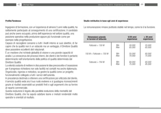 43     Michael Page                                                                      Salary Survey 2012 - Engineering & Manufacturing   44




Profilo/Tendenza:                                                                     Studio retributivo in base agli anni di esperienza:

Ingegnere di formazione, con un’esperienza di almeno 5 anni nella qualità, ha         La remunerazione rimane piuttosto stabile nel tempo, come lo è la funzione.
solitamente partecipato al conseguimento di una certificazione; il candidato
può anche avere occupato, prima dell’esperienza nel settore qualità, una
posizione operativa nella produzione oppure più funzionale come per                       Dimensioni azienda                               5/20 anni       > 20 anni
esempio nella progettazione.                                                             in termini di fatturato                          esperienza      esperienza
Capace di raccogliere consensi a tutti i livelli intorno ai suoi obiettivi, di far
                                                                                            Fatturato < 150 M               Min              50.000           55.000
capire che la qualità non è un ostacolo ma un vantaggio, il Direttore Qualità                                               Max              65.000           65.000
deve possedere eccellenti doti relazionali.
È un mestiere che richiede globalità di visione e una grande capacità di               150 M < Fatturato < 750 M            Min              55.000           60.000
analisi. La conoscenza dei processi interni, dei clienti e dei fornitori è pertanto                                         Max              70.000           75.000
determinante nell’orientamento della politica di qualità determinata dal
Direttore Qualità.                                                                          Fatturato > 750 M               Min              60.000           60.000
                                                                                                                            Max              75.000           95.000
La volontà costante di mettere in discussione le idee preconcette e l’ossessione
per il progresso richiedono non solo facilità nei contatti ma anche diplomazia.
Organizzato, rigoroso e metodico, sa gestire la qualità come un progetto
funzionalmente collegato a tutti i servizi dell’azienda.
In precedenza destinato a ottenere una certificazione poi utilizzata dal cliente,
il servizio qualità vede ora il suo ruolo evolvere e si guadagna riconoscimenti
grazie ai risultati osservabili sui prodotti finiti e agli argomenti che sa fornire
al reparto commerciale.
Questa evoluzione è legata alla parallela evoluzione della mentalità del
Direttore Qualità, che ha saputo adattare teorie e metodi rendendoli molto
operativi e orientati al risultato.
 