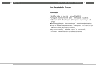57   Michael Page                     Salary Survey 2012 - Engineering & Manufacturing   58


                    Lean Manufacturing Engineer

                    Responsabilità:

                    • identifica i valori del progresso e ne quantifica i limiti;
                    • consiglia la Direzione Generale al fine di ottimizzare la produttività;
                    • definisce le attività di realizzazione del progresso e le accompagna sul
                    • campo;
                    • anima le squadre per la realizzazione e per la perpetuazione delle azioni;
                    • partecipa all’evoluzione delle modalità di management che consentono agli
                    • operatori di essere attori del procedimento;
                    • vera forza propositiva, è animatore e attore del cambiamento;
                    • definisce e segue gli indicatori di misura del progresso.
 