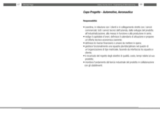 67   Michael Page                     Salary Survey 2012 - Engineering & Manufacturing   68


                    Capo Progetto - Automotive, Aeronautica

                    Responsabilità:

                    • coordina, in relazione con i clienti e in collegamento stretto con i servizi
                    • commerciali, tutti i servizi tecnici dell’azienda, dallo sviluppo del prodotto
                    • all’industrializzazione, alla messa in funzione e alla produzione in serie;
                    • redige il capitolato d’oneri, definisce il calendario di attuazione e propone
                    • un’offerta tecnico-economica coerente;
                    • definisce le risorse finanziarie e umane da mettere in opera;
                    • gestisce funzionalmente una squadra pluridisciplinare nel quadro di
                    • un’organizzazione di tipo matriciale, facendo da interfaccia tra squadra e
                      cliente;
                    • è incaricato del rispetto degli obiettivi di qualità, costo, tempi relativi al suo
                    • prodotto;
                    • monitora l’andamento del lancio industriale del prodotto in collaborazione
                     con gli stabilimenti.
 