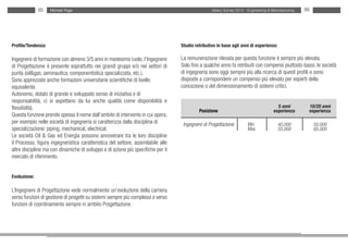 85    Michael Page                                                                   Salary Survey 2012 - Engineering & Manufacturing   86




Profilo/Tendenza:                                                                  Studio retributivo in base agli anni di esperienza:

Ingegnere di formazione con almeno 3/5 anni in medesimo ruolo, l’Ingegnere         La remunerazione rilevata per questa funzione è sempre più elevata.
di Progettazione è presente soprattutto nei grandi gruppi e/o nei settori di       Solo fino a qualche anno fa retribuiti con compensi piuttosto bassi, le società
punta (oil&gas, aeronautica, componentistica specializzata, etc.).                 di ingegneria sono oggi sempre più alla ricerca di questi profili e sono
Sono apprezzate anche formazioni universitarie scientifiche di livello             disposte a corrispondere un compenso più elevato per esperti della
equivalente.                                                                       concezione o del dimensionamento di sistemi critici.
Autonomo, dotato di grande e sviluppato senso di iniziativa e di
responsabilità, ci si aspettano da lui anche qualità come disponibilità e
flessibilità.                                                                                                                           5 anni         10/20 anni
                                                                                            Posizione                                 esperienza       esperienza
Questa funzione prende spesso il nome dall’ambito di intervento in cui opera,
per esempio nelle società di ingegneria si caratterizza dalla disciplina di         Ingegnere di Progettazione         Min               40.000            50.000
specializzazione: piping, mechanical, electrical.                                                                      Max               55.000            65.000
Le società Oil & Gas ed Energia possono annoverare tra le loro discipline
il Processo, figura ingegneristica caratteristica del settore, assimilabile alle
altre discipline ma con dinamiche di sviluppo e di azione più specifiche per il
mercato di riferimento.


Evoluzione:

L’Ingegnere di Progettazione vede normalmente un’evoluzione della carriera
verso funzioni di gestione di progetti su sistemi sempre più complessi o verso
funzioni di coordinamento sempre in ambito Progettazione.
 