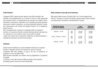 99    Michael Page                                                                    Salary Survey 2012 - Engineering & Manufacturing   100




Profilo/Tendenza:                                                                   Studio retributivo in base agli anni di esperienza:

L’Ingegnere R&D è spesso assunto appena uscito dall’università o dal                Alla stregua della funzione di Direttore R&D, ma in misura leggermente
dottorato. Una specializzazione in un campo di ricerca è molto apprezzata           inferiore, i compensi, in funzione del settore, possono essere cospicui quando
dai cacciatori di teste. Le specializzazioni più ricercate sono quelle in fisica,   una data perizia è necessaria e insostituibile per l’azienda.
informatica, automazione, matematica, etc. Il candidato per questa posizione
deve essere creativo e propositivo, ma anche portato alla riflessione. Il gusto
per l’osservazione e per l’analisi sono qualità richieste a chi si candida per         Dimensioni azienda                                 5 anni         10/20 anni
questa funzione.                                                                      in termini di fatturato                           esperienza       esperienza
Deve necessariamente mantenere un adeguato livello di competenze
                                                                                         Fatturato < 150 M                Min             30.000             40.000
tecniche e di conoscenze teoriche sul piano internazionale per tutto quel che                                             Max             45.000             50.000
è in relazione con i suoi ambiti di ricerca, il suo settore di attività.
I settori più richiesti sono l’automotive, l’elettronica, le telecomunicazioni, i   150 M < Fatturato < 750 M             Min             35.000             45.000
materiali da costruzione, la chimica e la farmacia.                                                                       Max             50.000             55.000

                                                                                         Fatturato > 750 M                Min             35.000             50.000
                                                                                                                          Max             50.000             60.000
Evoluzione:

Questa funzione costituisce un buon trampolino di lancio per un giovane
laureato in discipline tecniche che desidera far carriera in azienda.
L’ingegnere R&D deve scegliere, in capo a 4/5 anni di esperienza, se
proseguire o meno nel settore R&D.
Nella seconda eventualità, può evolvere verso la progettazione o la gestione
di progetti.
La carriera in seno alla funzione di R&D può andare verso la perizia
tecnologica oppure verso una funzione dirigenziale.
 