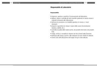 101   Michael Page                     Salary Survey 2012 - Engineering & Manufacturing   102


                     Responsabile di Laboratorio

                     Responsabilità:

                     • organizza, gestisce e pianifica il funzionamento del laboratorio;
                     • elabora, segue e controlla gli studi scientifici gestendo le risorse umane e
                     • materiali necessarie alla realizzazione;
                     • definisce le procedure e le modalità operative, le risorse e i mezzi
                     • necessari;
                     • propone e garantisce la messa in opera delle nuove strumentazione
                     • (taratura, validità, etc.);
                     • controlla la qualità delle materie prime, dei prodotti intermedi e dei prodotti
                     • finiti;
                     • redige, verifica e convalida le relazioni dei test richiesti dalla Direzione;
                     • partecipa alla messa a punto e alla redazione di nuovi metodi di collaudo;
                     • rende conto dell’utilizzazione del budget che gli è stato allocato.
 