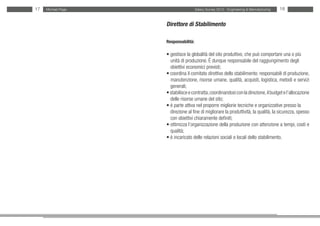 17   Michael Page                     Salary Survey 2012 - Engineering & Manufacturing   18


                    Direttore di Stabilimento

                    Responsabilità:

                    • gestisce la globalità del sito produttivo, che può comportare una o più
                    • unità di produzione. È dunque responsabile del raggiungimento degli
                    • obiettivi economici previsti;
                    • coordina il comitato direttivo dello stabilimento: responsabili di produzione,
                    • manutenzione, risorse umane, qualità, acquisti, logistica, metodi e servizi
                    • generali;
                    • stabilisce e contratta, coordinandosi con la direzione, il budget e l’allocazione
                    • delle risorse umane del sito;
                    • è parte attiva nel proporre migliorie tecniche e organizzative presso la
                    • direzione al fine di migliorare la produttività, la qualità, la sicurezza, spesso
                    • con obiettivi chiaramente definiti;
                    • ottimizza l’organizzazione della produzione con attenzione a tempi, costi e
                    • qualità;
                    • è incaricato delle relazioni sociali e locali dello stabilimento.
 