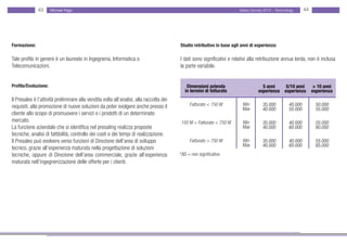 43      Michael Page                                                                                      Salary Survey 2012 - Technology      44




Formazione:                                                                              Studio retributivo in base agli anni di esperienza:

Tale profilo in genere è un laureato in Ingegneria, Informatica o                        I dati sono significativi e relativi alla retribuzione annua lorda, non è inclusa
Telecomunicazioni.                                                                       la parte variabile.


Profilo/Evoluzione:                                                                          Dimensioni azienda                     5 anni    5/10 anni            > 10 anni
                                                                                            in termini di fatturato               esperienza esperienza           esperienza
Il Presales è l’attività preliminare alla vendita volta all’analisi, alla raccolta dei
requisiti, alla promozione di nuove soluzioni da poter svolgere anche presso il               Fatturato < 150 M          Min         35.000         40.000         50.000
                                                                                                                         Max         40.000         55.000         55.000
cliente allo scopo di promuovere i servizi o i prodotti di un determinato
mercato.                                                                                 150 M < Fatturato < 750 M       Min         35.000         40.000         55.000
La funzione aziendale che si identifica nel presaling realizza proposte                                                  Max         40.000         60.000         60.000
tecniche, analisi di fattibilità, controllo dei costi e dei tempi di realizzazione.
Il Presales può evolvere verso funzioni di Direzione dell’area di sviluppo                    Fatturato > 750 M          Min         35.000         40.000         55.000
                                                                                                                         Max         40.000         60.000         65.000
tecnico, grazie all’esperienza maturata nella progettazione di soluzioni
tecniche, oppure di Direzione dell’area commerciale, grazie all’esperienza               *NS = non significativo
maturata nell’ingegnerizzazione delle offerte per i clienti.
 