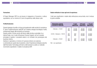 55      Michael Page                                                                                 Salary Survey 2012 - Technology      56




Formazione:                                                                         Studio retributivo in base agli anni di esperienza:

Il Project Manager ERP ha una laurea in Ingegneria o Economia o cultura             I dati sono significativi e relativi alla retribuzione annua lorda, non è inclusa
equivalente, con un minimo di 5 anni di esperienza nello stesso ruolo.              la parte variabile.


Profilo/Evoluzione:                                                                     Dimensioni azienda                     5 anni    5/10 anni            > 10 anni
                                                                                       in termini di fatturato               esperienza esperienza           esperienza
Questa tipologia di profilo si ritrova principalmente nelle società di consulenza
IT, dove l’implementazione dell’ERP ed il relativo sviluppo tecnologico risulta          Fatturato < 150 M          Min         35.000         38.000         40.000
                                                                                                                    Max         40.000         50.000         53.000
strettamente legato alle tematiche di business.
Questo profilo si ritrova anche all’interno della struttura aziendale di un         150 M < Fatturato < 750 M       Min           NS*          40.000         45.000
cliente finale, con il ruolo di Business Process Support, ed ha il compito                                          Max           NS*          55.000         55.000
principale di gestire i consulenti esterni e le richieste che provengono dal
business interno.                                                                        Fatturato > 750 M          Min           NS*          45.000         45.000
                                                                                                                    Max           NS*          52.000         70.000
Gestisce in generale un minimo di 5 persone (interne e/o esterne).
La domanda per questo tipo di posizioni, vista l’importanza strategica assunta      *NS = non significativo
dall’Information Technology all’interno dell’azienda ha subito un notevole
incremento soprattutto in realtà di consulenza ERP.
 