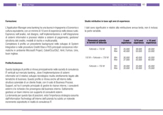 59      Michael Page                                                                                 Salary Survey 2012 - Technology      60




Formazione:                                                                         Studio retributivo in base agli anni di esperienza:

L’Application Manager area banking ha una laurea in Ingegneria o Economia o         I dati sono significativi e relativi alla retribuzione annua lorda, non è inclusa
cultura equivalente, con un minimo di 10 anni di esperienza nello stesso ruolo.     la parte variabile.
Esprienza nell’analisi, nel disegno, nell’implementazione e nell’integrazione
di sistemi informativi e processi relativi a sistemi di pagamento, gestione/
istruttoria del credito, modelli di rischio e multicanalità.                           Dimensioni azienda                      5 anni    5/10 anni            > 10 anni
                                                                                      in termini di fatturato                esperienza esperienza           esperienza
Completano il profilo un precedente background nello sviluppo di System
Integration e nelle procedure Crediti Elise e FICS.principali conoscenze infor-
                                                                                        Fatturato < 150 M           Min         35.000         38.000         40.000
matiche in ambiente Microsoft Project, Cobol/Cics/Db2, html, Fortran, Unix,                                         Max         40.000         50.000         55.000
buon inglese.
                                                                                    150 M < Fatturato < 750 M       Min         30.000         40.000         45.000
                                                                                                                    Max         37.000         55.000         60.000
Profilo/Evoluzione:
                                                                                        Fatturato > 750 M           Min         30.000         35.000         45.000
                                                                                                                    Max         35.000         55.000         70.000
Questa tipologia di profilo si ritrova principalmente nelle società di consulenza
IT verticali sul mercato banking , dove l’implementazione di sistemi
informativi ed il relativo sviluppo tecnologico risulta strettamente legato alle
tematiche di business. Questo profilo si ritrova anche all’interno della
struttura aziendale di un cliente finale, con il ruolo di Business Process
Support, ed ha il compito principale di gestire le risorse interne, i consulenti
esterni e le richieste che provengono dal business interno. Solitamente
gestisce un team interno con supporto di consulenti esterni.
La domanda per questo tipo di posizioni, vista l’importanza strategica assunta
dall’Information Technology all’interno dell’azienda ha subito un notevole
incremento soprattutto in realtà di consulenza IT.
 