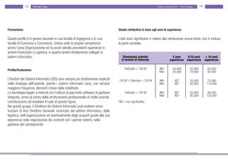 15      Michael Page                                                                                Salary Survey 2012 - Technology      16




Formazione:                                                                        Studio retributivo in base agli anni di esperienza:

Questo profilo è in genere laureato in una facoltà di Ingegneria o in una          I dati sono significativi e relativi alla retribuzione annua lorda, non è inclusa
facoltà di Economia e Commercio. Unisce sotto le proprie competenze                la parte variabile.
anche l’area Organizzazione ed ha avuto talvolta precedenti esperienze in
ambito Finanziario o Logistica, in quanto ambiti strettamente collegati ai
sistemi informativi.                                                                   Dimensioni azienda                     5 anni    5/10 anni            > 10 anni
                                                                                      in termini di fatturato               esperienza esperienza           esperienza


Profilo/Evoluzione:                                                                     Fatturato < 150 M          Min         45.000         55.000         65.000
                                                                                                                   Max         55.000         70.000         90.000

I Direttori dei Sistemi Informatici (CIO) sono sempre più strettamente implicati   150 M < Fatturato < 750 M       Min           NS*          55.000          75.000
nella strategia dell’azienda, poiché i sistemi informatici sono, con sempre                                        Max           NS*          80.000         115.000
maggiore frequenza, elementi chiave della redditività.
Le tecnologie legate a Internet e/o l’utilizzo di pacchetti software di gestione        Fatturato > 750 M          Min           NS*          65.000          90.000
                                                                                                                   Max           NS*          95.000         130.000
integrata, ormai al centro della strutturazione professionale di molte aziende,
contribuiscono ad ampliare il ruolo di questa figura.                              *NS = non significativo
Nei grandi gruppi, il Direttore dei Sistemi Informatici può evolvere verso
funzioni di Vice Direttore Generale incaricato del settore informatico, della
logistica, dell’organizzazione ed eventualmente degli acquisti grazie alla sua
esperienza nella negoziazione dei contratti con i partner esterni, nella
gestione del cambiamento.
 