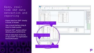 Easy, real-
time SAP data
extraction and
reporting
• Extract data from SAP® directly
to Excel, or Access
• Use a visual interface (drag &
drop) to create queries
• Execute SAP® queries without
slowing system performance
• Add an extra layer of security
on top of SAP® for organization-
level authorization
11
Outer & inner join
support
Multi field select
Flexible query selection
criteria
 