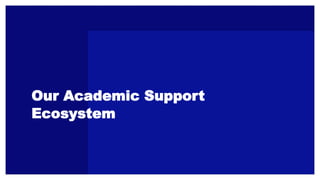 Academic Support Services
• Succeed@Adelaide
• Maths Learning Centre
• Writing Centre
• Online Academic Skills
Support (St...
