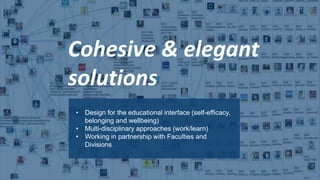 Cohesive & elegant
solutions
• Design for the educational interface (self-efficacy,
belonging and wellbeing)
• Multi-disci...