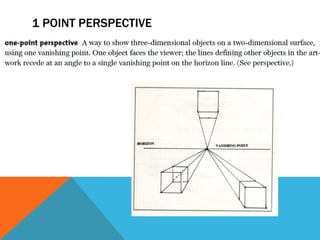 1 POINT PERSPECTIVE
 