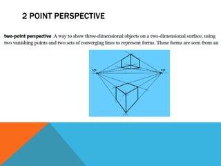 2 POINT PERSPECTIVE
 