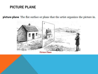 PICTURE PLANE
 