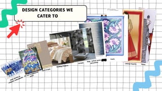 Studio Surfaced - Textile Design Studio based out of Delhi NCR | PDF