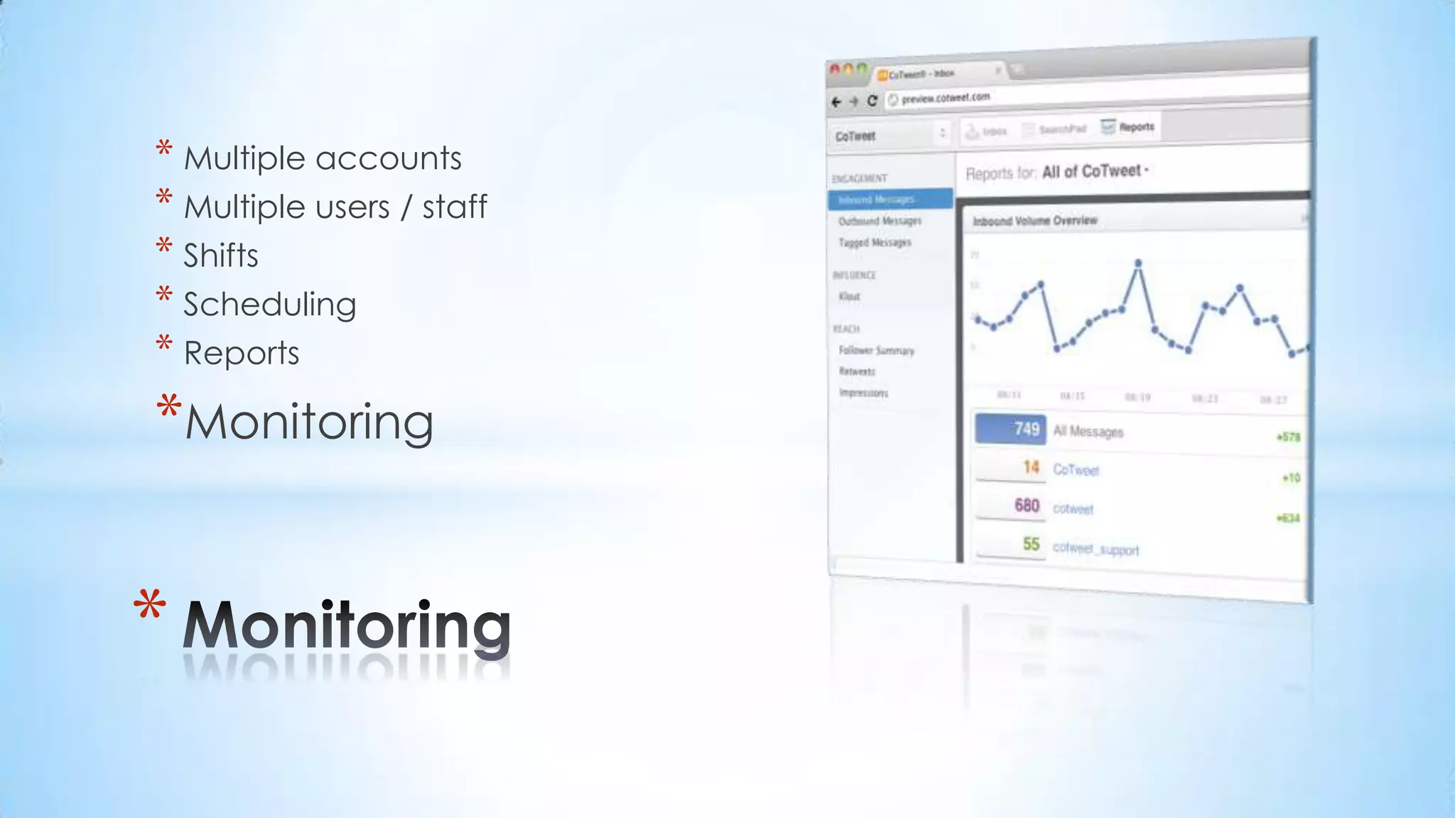 Multiple accountsMultiple users / staffShiftsSchedulingReportsMonitoringMonitoring