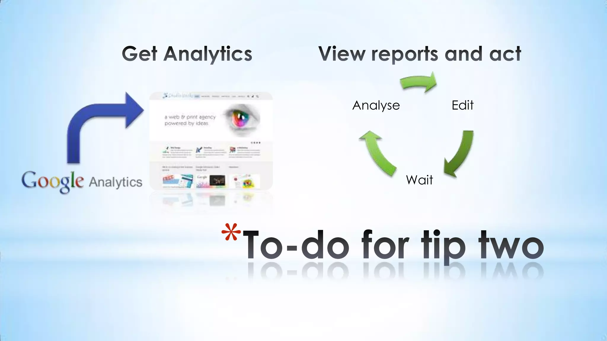 Get AnalyticsView reports and actTo-do for tip two