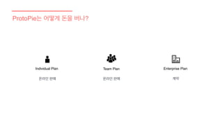 Individual Plan Team Plan Enterprise Plan
온라인 판매 온라인 판매 계약
ProtoPie는 어떻게 돈을 버나?
 