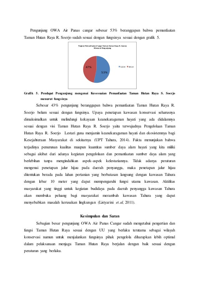Studi Pemahaman Pengunjung Terhadap Fungsi Taman Hutan Raya