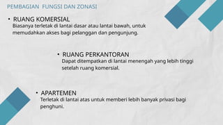 PEMBAGIAN FUNGSI DAN ZONASI
• RUANG KOMERSIAL
Biasanya terletak di lantai dasar atau lantai bawah, untuk
memudahkan akses bagi pelanggan dan pengunjung.
• RUANG PERKANTORAN
Dapat ditempatkan di lantai menengah yang lebih tinggi
setelah ruang komersial.
• APARTEMEN
Terletak di lantai atas untuk memberi lebih banyak privasi bagi
penghuni.
 