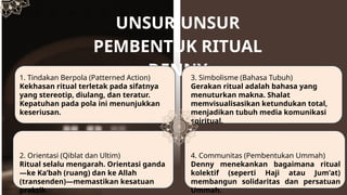 Kajian dan Presentasi STUDI RITUAL ISLAM.pptx