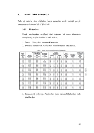 49
5.3. UJI MATERIAL WINDHIELD
Pada uji material akan dijelaskan hanya pengujian untuk material acrylic
menggunakan dokumen MIL-PRF-8184F.
5.3.1 Kebutuhan
Untuk mendapatkan sertifikasi dari dokumen ini maka diharuskan
transparency acrylic memiliki kriteria berikut:
1. Warna . Plastic sheet harus tidak berwarna.
2. Dimensi. Dimensi dari plastic sheet harus memenuhi tabel berikut.
3. Karakteristik performa . Plastik sheet harus memenuhi kebutuhan pada
tabel berikut,
 