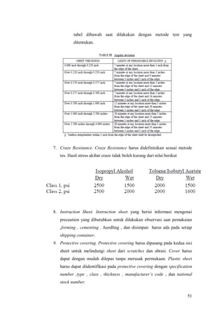 51
tabel dibawah saat dilakukan dengan metode test yang
ditentukan.
7. Craze Resistance. Craze Resistance harus didefinisikan sesuai metode
tes. Hasil stress akibat craze tidak boleh kurang dari nilai berikut
8. Instruction Sheet. Instruction sheet yang berisi informasi mengenai
precaution yang dibutuhkan untuk dilakukan observasi saat pemakaian
,forming , cementing , handling , dan disimpan harus ada pada setiap
shipping container.
9. Protective covering. Protective covering harus dipasang pada kedua sisi
sheet untuk melindungi sheet dari scratches dan abrasi. Cover harus
dapat dengan mudah dilepas tanpa merusak permukaan. Plastic sheet
harus dapat diidentifikasi pada protective covering dengan specification
number ,type , class , thickness , manufacturer’s code , dan national
stock number.
 