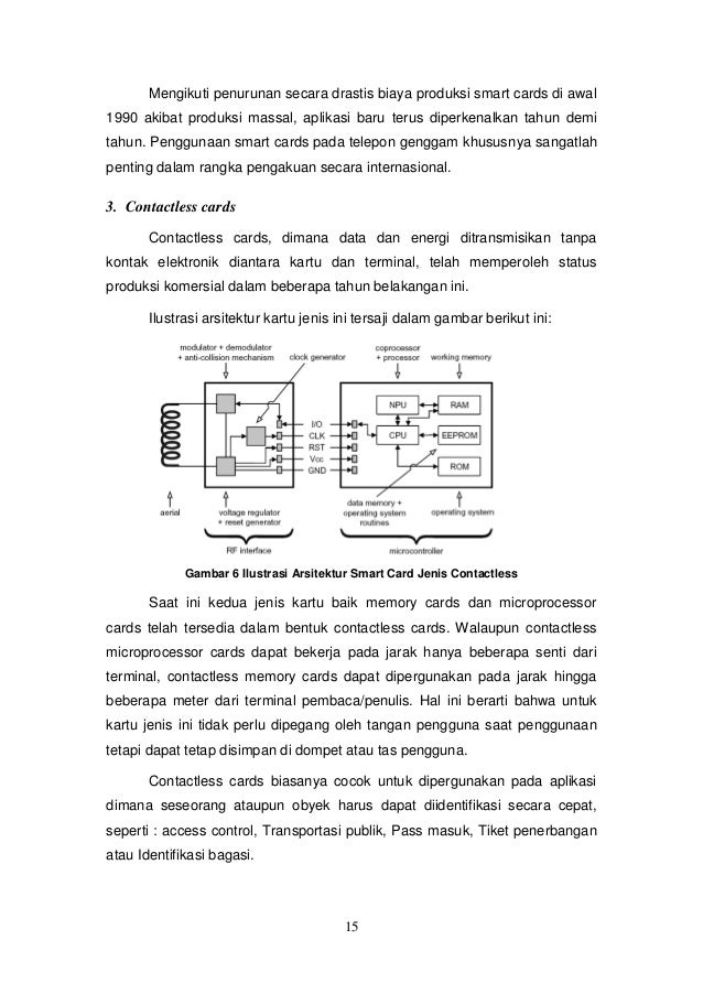 Studi Smart Card 2008
