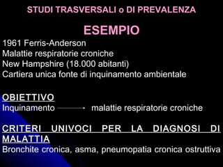 STUDI TRASVERSALI o DI PREVALENZASTUDI TRASVERSALI o DI PREVALENZA
ESEMPIOESEMPIO
1961 Ferris-Anderson
Malattie respiratorie croniche
New Hampshire (18.000 abitanti)
Cartiera unica fonte di inquinamento ambientale
OBIETTIVOOBIETTIVO
Inquinamento malattie respiratorie croniche
CRITERI UNIVOCI PER LA DIAGNOSI DICRITERI UNIVOCI PER LA DIAGNOSI DI
MALATTIAMALATTIA
Bronchite cronica, asma, pneumopatia cronica ostruttiva
 