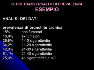 STUDI TRASVERSALI o DI PREVALENZASTUDI TRASVERSALI o DI PREVALENZA
ESEMPIOESEMPIO
ANALISI DEI DATIANALISI DEI DATI
prevalenza di bronchite cronicaprevalenza di bronchite cronica
15%15% non fumatorinon fumatori
18,9%18,9% ex fumatoriex fumatori
29,8%29,8% 1-10 sigarette/die1-10 sigarette/die
34,2%34,2% 11-20 sigarette/die11-20 sigarette/die
42,3%42,3% 21-30 sigarette/die21-30 sigarette/die
61,1%61,1% 21-40 sigarette/die21-40 sigarette/die
75,3%75,3% 41 sigarette/die e più41 sigarette/die e più
 
