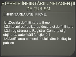 I.ÎNFIINŢAREA UNEI FIRME:
1.1.Decizia de înfiinţare a firmei
1.2.Întocmirea/realizarea dosarului de înfiinţare
1.3.Înregistrarea la Registrul Comerţului şi
obţinerea autorizării funcţionării
1.4.Notificarea comerciantului către instituţiile
publice
 