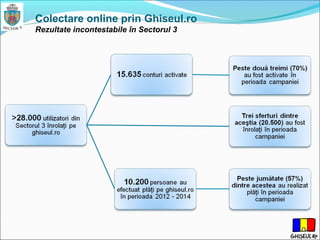 Colectare online prin Ghiseul.ro
Rezultate incontestabile în Sectorul 3
 