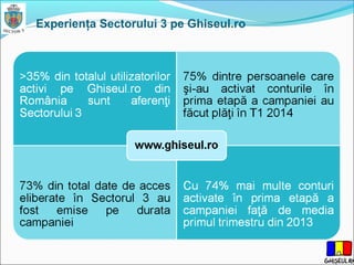 Experienţa Sectorului 3 pe Ghiseul.ro
 