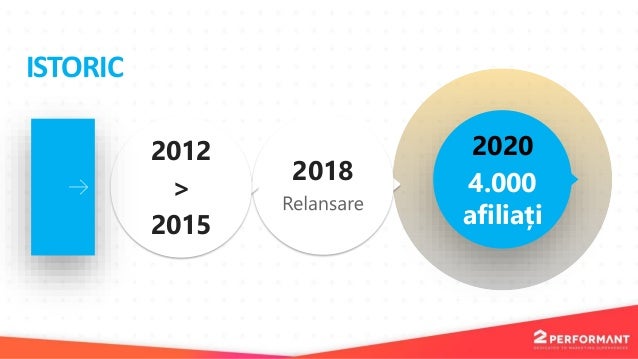 VanzÄri De Peste 1 Milion De Euro Prin Afiliere