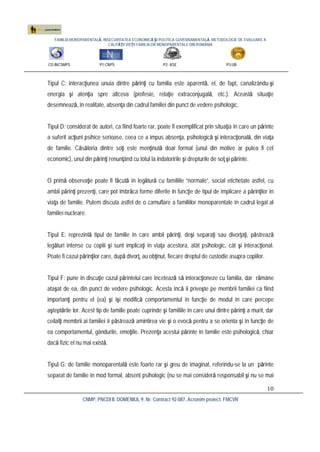 FAMILIA MONOPARENTALĂ, INSECURITATEA ECONOMICĂ ŞI POLITICA GUVERNAMENTALĂ. METODOLOGIE DE EVALUARE A
CALITĂŢII VIEŢII FAMILIILOR MONOPARENTALE DIN ROMÂNIA
CO:INCSMPS P1:CNPS P2: ASE P3:UB
CNMP, PNCDI II, DOMENIUL 9, Nr. Contract 92-087, Acronim proiect: FMCVR
10
Tipul C: interacţiunea unuia dintre părinţi cu familia este aparentă, el, de fapt, canalizându-şi
energia şi atenţia spre altceva (profesie, relaţie extraconjugală, etc.). Această situaţie
desemnează, în realitate, absenţa din cadrul familiei din punct de vedere psihologic.
Tipul D: considerat de autori, ca fiind foarte rar, poate fi exemplificat prin situaţia în care un părinte
a suferit acţiuni psihice serioase, ceea ce a impus absenţa, psihologică şi interacţională, din viaţa
de familie. Căsătoria dintre soţi este menţinută doar formal (unul din motive ar putea fi cel
economic), unul din părinţi renunţând cu totul la îndatoririle şi drepturile de soţ şi părinte.
O primă observaţie poate fi făcută în legătură cu familiile “normale”, social etichetate astfel, cu
ambii părinţi prezenţi, care pot îmbrăca forme diferite în funcţie de tipul de implicare a părinţilor în
viaţa de familie. Putem discuta astfel de o camuflare a familiilor monoparentale în cadrul legal al
familiei nucleare.
Tipul E: reprezintă tipul de familie în care ambii părinţi, deşi separaţi sau divorţaţi, păstrează
legături intense cu copiii şi sunt implicaţi în viaţa acestora, atât psihologic, cât şi interacţional.
Poate fi cazul părinţilor care, după divorţ, au obţinut, fiecare dreptul de custodie asupra copiilor.
Tipul F: pune în discuţie cazul părintelui care încetează să interacţioneze cu familia, dar rămâne
ataşat de ea, din punct de vedere psihologic. Acesta încă îi priveşte pe membrii familiei ca fiind
importanţi pentru el (ea) şi îşi modifică comportamentul în funcţie de modul în care percepe
aşteptările lor. Acest tip de familie poate cuprinde şi familiile în care unul dintre părinţi a murit, dar
ceilalţi membrii ai familiei îi păstrează amintirea vie şi o evocă pentru a se orienta şi în funcţie de
ea comportamentul, gândurile, emoţiile. Prezenţa acestui părinte în familie este psihologică, chiar
dacă fizic el nu mai există.
Tipul G: de familie monoparentală este foarte rar şi greu de imaginat, referindu-se la un părinte
separat de familie în mod formal, absent psihologic (nu se mai consideră responsabil şi nu se mai
 