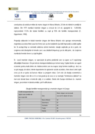 FAMILIA MONOPARENTALĂ, INSECURITATEA ECONOMICĂ ŞI POLITICA GUVERNAMENTALĂ. METODOLOGIE DE EVALUARE A
CALITĂŢII VIEŢII FAMILIILOR MONOPARENTALE DIN ROMÂNIA
CO:INCSMPS P1:CNPS P2: ASE P3:UB
CNMP, PNCDI II, DOMENIUL 9, Nr. Contract 92-087, Acronim proiect: FMCVR
16
concluziona că există un milion de mame singure în Marea Britanie, 2/3 din ele trăind în condiţii de
sărăcie. Din 1971 numărul mamelor singure a crescut de 2,4 ori, ajungând la 1.200.000,
reprezentând 17,5% din totalul familiilor cu copii şi 93% din familiile monoparentale (C.
Oppenheim, 1990).
Proporţia văduvelor în totalul mamelor singure din Marea Britanie este aproape neînsemnată,
majoritatea acestora fiind cazuri de femei care au fost căsătorite (au trăit împreună) cu tatăl copiilor
lor. În acelaşi timp se constată scăderea vârstei mamelor, situaţie explicată, pe de o parte, de
creşterea ratei divorţurilor la femeile care s-au căsătorit timpuriu şi, pe de altă parte, de creşterea
numărului femeilor tinere cu copii ilegitimi.
În cazul mamelor singure, se apreciază că prima problemă care va apare va fi experienţa
dificultăţilor financiare. Ele pot afecta monoparentalitatea pe termen lung. Copilul devine un suport
economic pentru multe dintre ele. Adolescentele care nu reuşesc să-şi termine studiile şi, deci, nu
se pot angaja, de obicei, rămân dependente de ajutoarele sociale acordate, chiar atunci când copiii
cresc şi ele ar putea să lucreze măcar cu program redus. Cert este că situaţia economică a
mamelor singure este din ce în ce mai gravă şi că ceea ce se numeşte “feminizarea sărăciei” nu
mai este demult doar o temă din cărţi, ci o realitate. Datele din Europa referitoare la mamele
singure, prezentate în tabelul următor, pot fi edificatoare.
Situaţia familiilor monoparentale şi a mamelor singure în Europa
Familii monoparentale (%)
faţă de toate familiile din
ţara respectivă
Ţara
Mame singure care lucrează
sau sunt în căutare de lucru
19 Marea Britanie 50
15 Danemarca 87
13 Germania 69
11 Franţa 85
10 Olanda 48
 