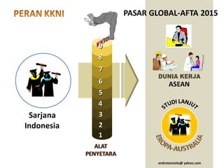 endrotomoits@ yahoo.com
11
22
33
44
55
77
88
99
66
 