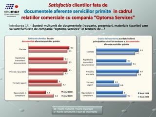 Exemplu raport studiu satisfactie clienti | PPTX